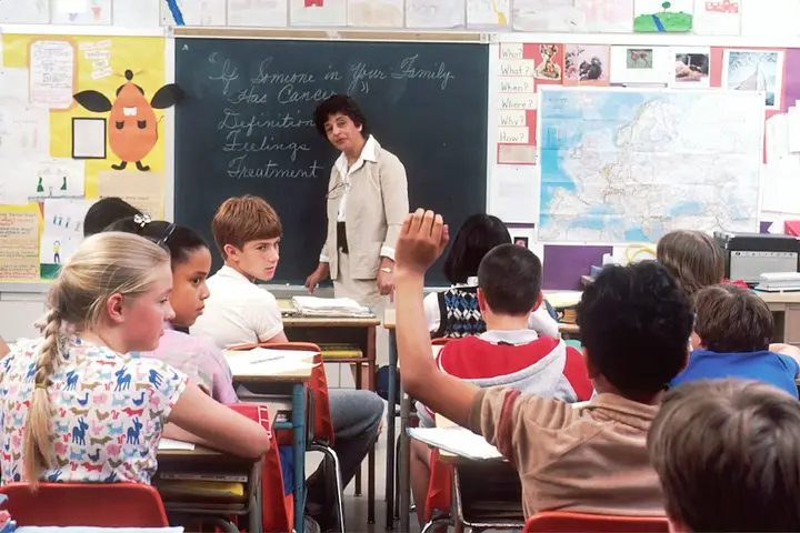 Teacher with students in a classroom